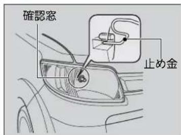 確認窓 止め金