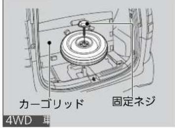 カーゴリッド 固定ネジ 4WD 車