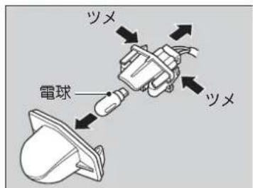 ツメ 電球 ツメ