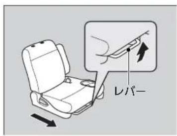レバー