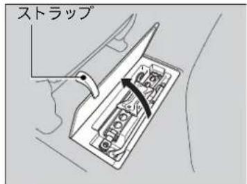 ストラップ°