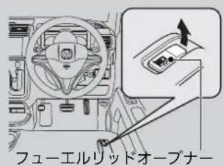 フューエルリッドオープナー