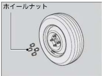 ホイールナット
