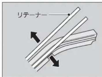 リテーナー