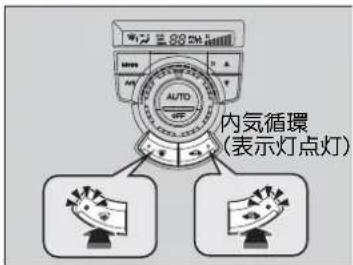 内気循環 (表示灯点灯)