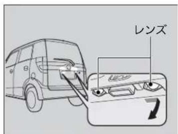 レンズ 7