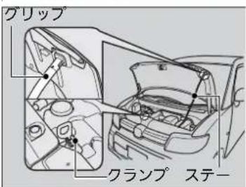 グリップ クランプ ステー