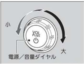 小 VOL PUSH 大 電源/音量ダイヤル