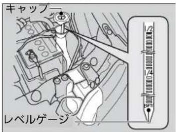 キャップ レベルゲージ