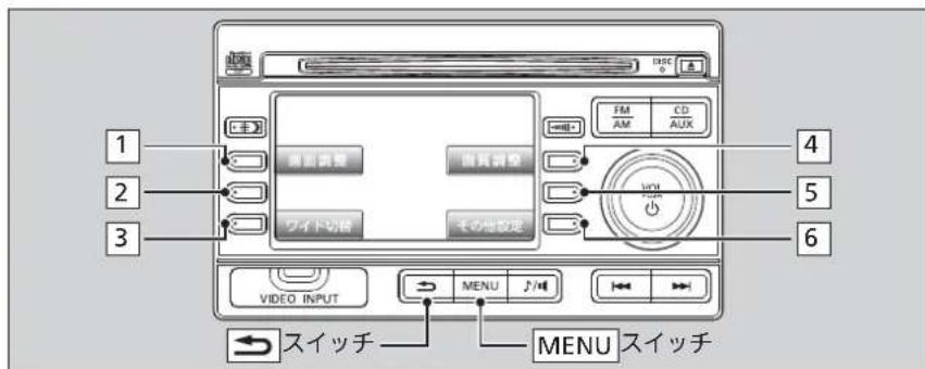1 2 3 前面調整 曲頁調整 ワイド切槽 その地設定 FM AM CD AUX 4 5 6 VIDEO INPUT MENU 7/4 ← スイッチ MENU スイッチ