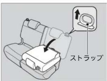 ストラップ