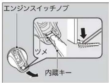 エンジンスイッチノブ ツメ 内蔵キー
