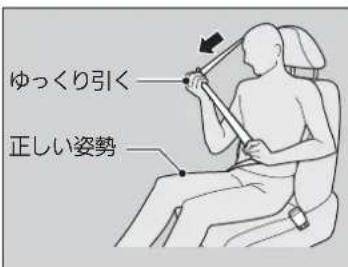 ゆっくり引く 正しい姿勢