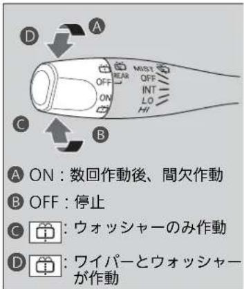 A ON：数回作動後、間欠作動 B OFF：停止 C ウォッシャーのみ作動 D ワイバーとウォッシャーが作動