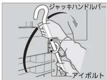 ジャッキハンドルバー アイボルト