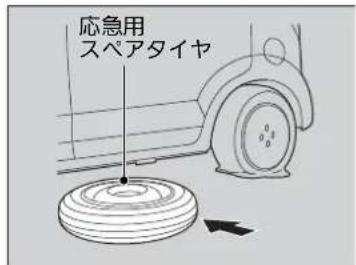 応急用 スペアタイヤ