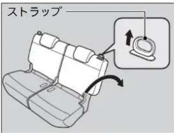 ストラップ