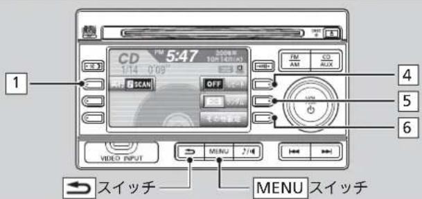 1 CD 5:47 1/14 0'09" OFF VIDEO INPUT MENU 2/4 MENU スイッチ 4 5 6 スイッチ