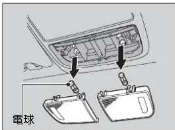 電球