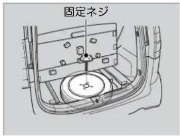 固定ネジ