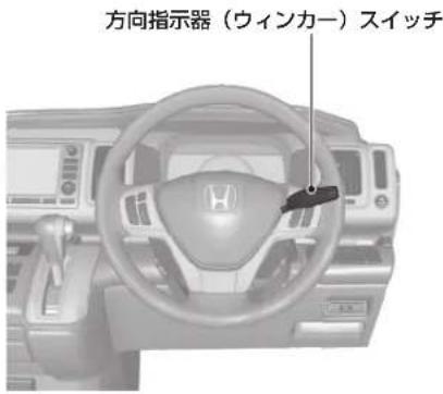 方向指示器(ウィンカー)スイッチ