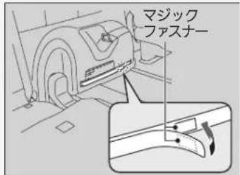 マジック ファスナー