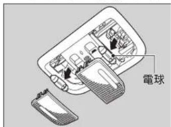 電球