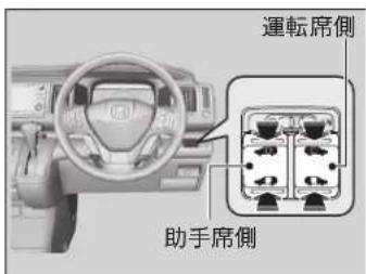 運転席側 助手席側