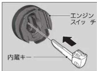 エンジン スイッ チ 内蔵キー