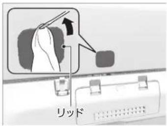 リッド