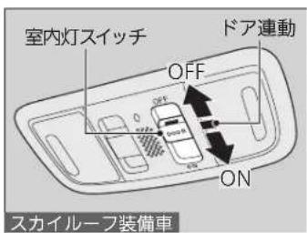 室内灯スイッチ OFF ドア連動 ON スカイルーフ装備車