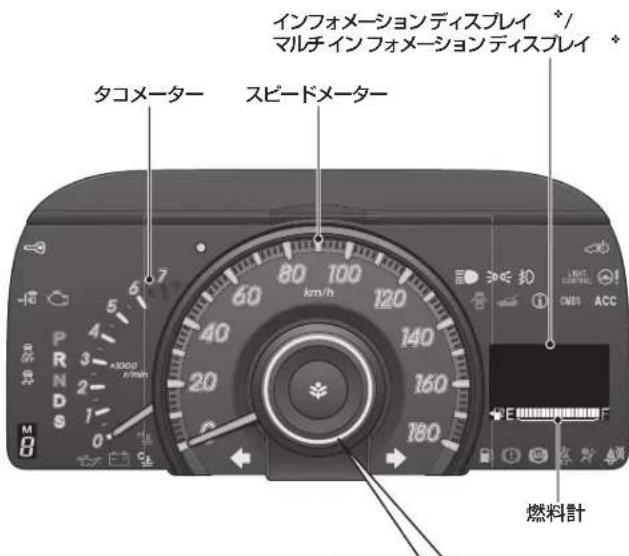 タイドロー インフォメーションディスプレイ */ マルチインフォメーションディスプレイ * スピードメーター タコメーター 60 km/h 100 120 40 140 160 20 180 燃料計