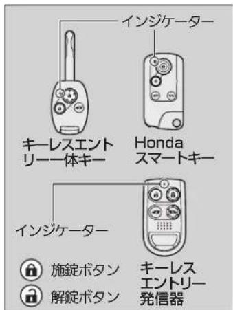 インジケーター キーレスエントリー一体キー Honda スマートキー インジケーター 施錠ボタン 解錠ボタン キーレスエントリー発信器