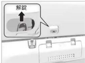 解錠