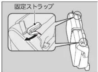 固定ストラップ