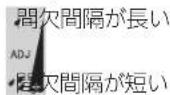 Honda Stepwgn Spada (2011) - ■間欠時間の調節 - 1