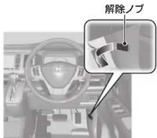 解除ノブ