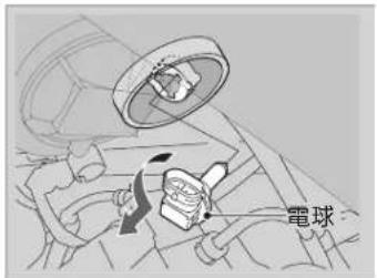 電球