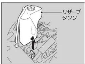 リザーブ タンク