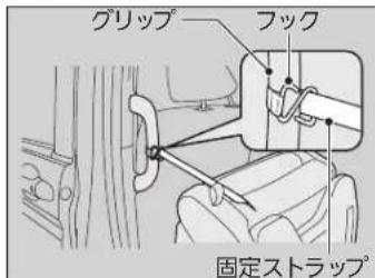 グリップ フック 固定ストラップ