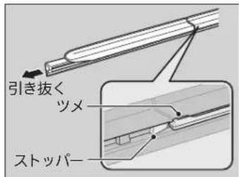 引き抜く ツメ ストッパー