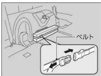 ベルト