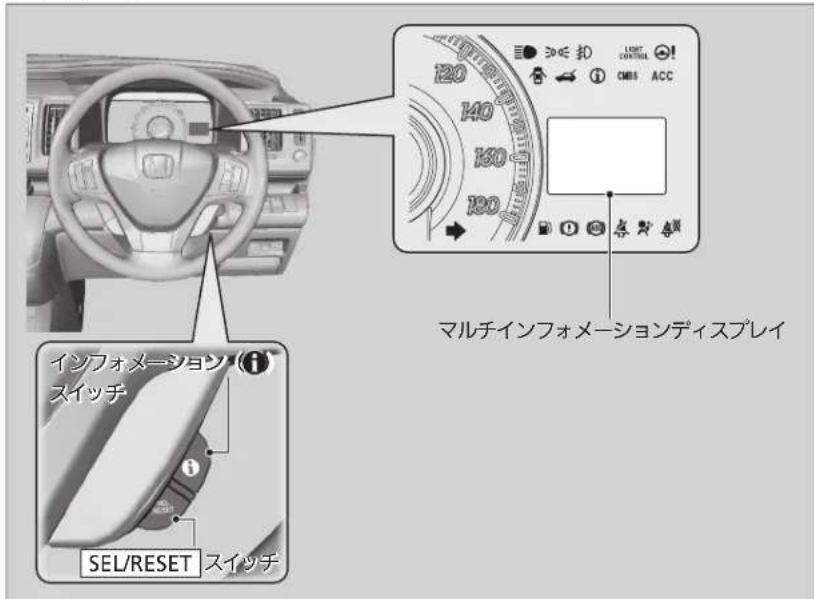 マルチインフォメーションディスプレイ インフォメーション スイッチ SEL/RESET スイッチ