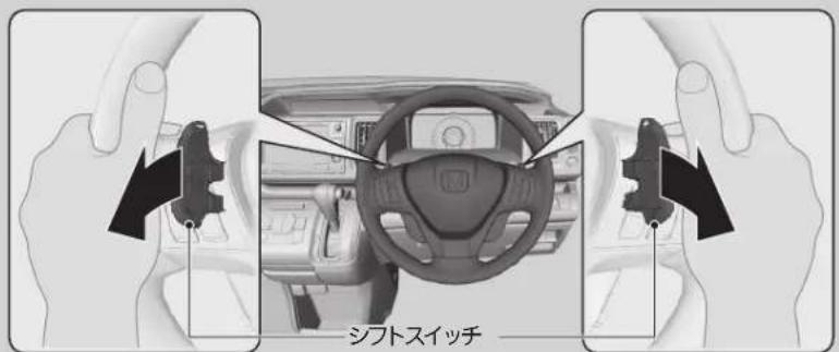 シフトスイッチ