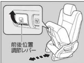 前後位置 調節レバー