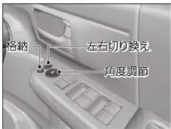 格納 左右切り換え 角度調節