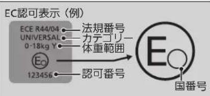 EC認可表示(例) ECE R44/04 UNIVERSAL 0-18kg Y Eo 123456 法規番号 カデゴリー 体重範囲 認可番号 国番号