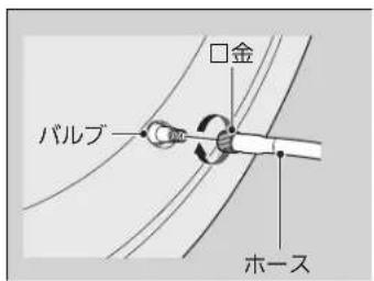 □金 パルブ ホース