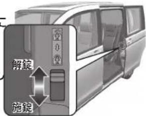 解錠 施錠