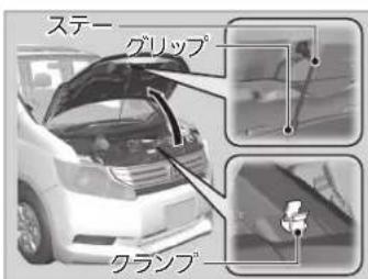 ステー グリップ クランプ